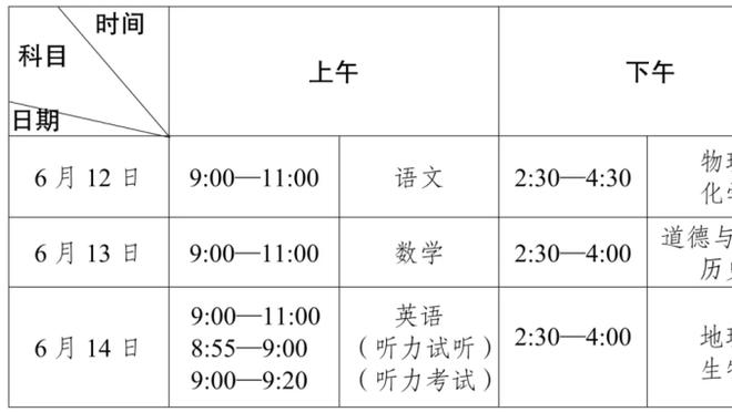 冯潇霆批扬科维奇：怎么安排10个球员全在禁区防守，我无法接受！